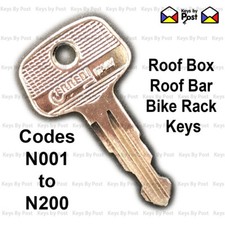 Thule Roof Box, Roof Bar key